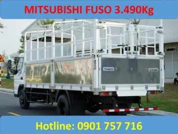 giá xe fuso