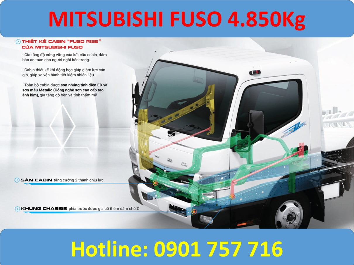 giá xe fuso 5 tấn